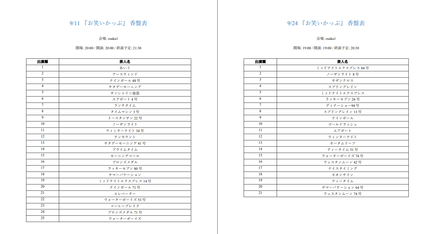 香盤表サンプル